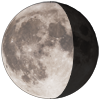 sorcellerie phase lune actuelle et phases lune année complète